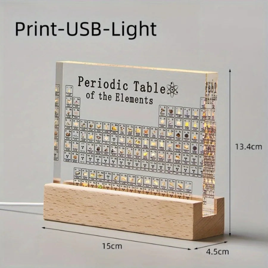 Acrylic Periodic Table Display — view 6