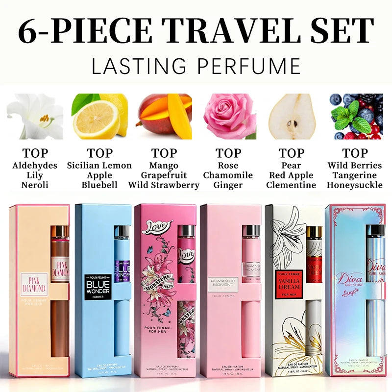 Travel Eau de Toilette Gift Set — view 7