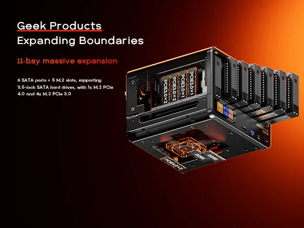 AOOSTAR WTR MAX Mini PC AMD Ryzen 7 PRO 8845HS Barebone Mini Desktop Computer 6HDD 5SSD NAS Home Server Business Office Mini Hos
