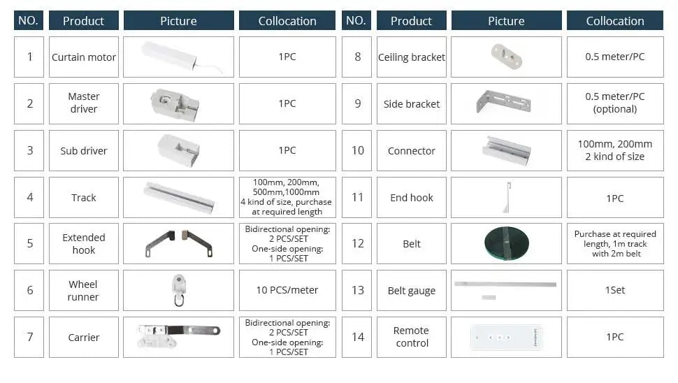Zemismart Zigbee Rechargeable Electric Curtain Motor with Customized Slide Curtain Track Works with Tuya Alexa Google Home