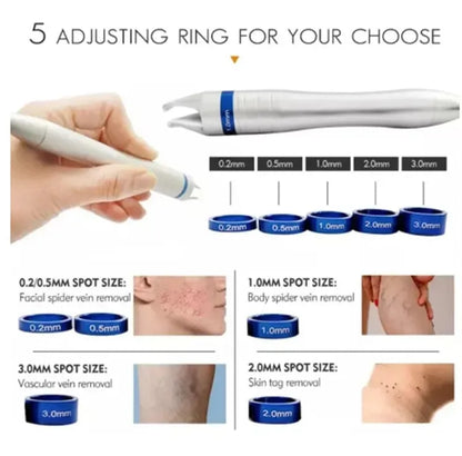 5 in 1 980nm Diode Laser Vascular Removal Machine for Spider Veins & Nail Fungus Treatment Home Beauty Care Equipment 2026