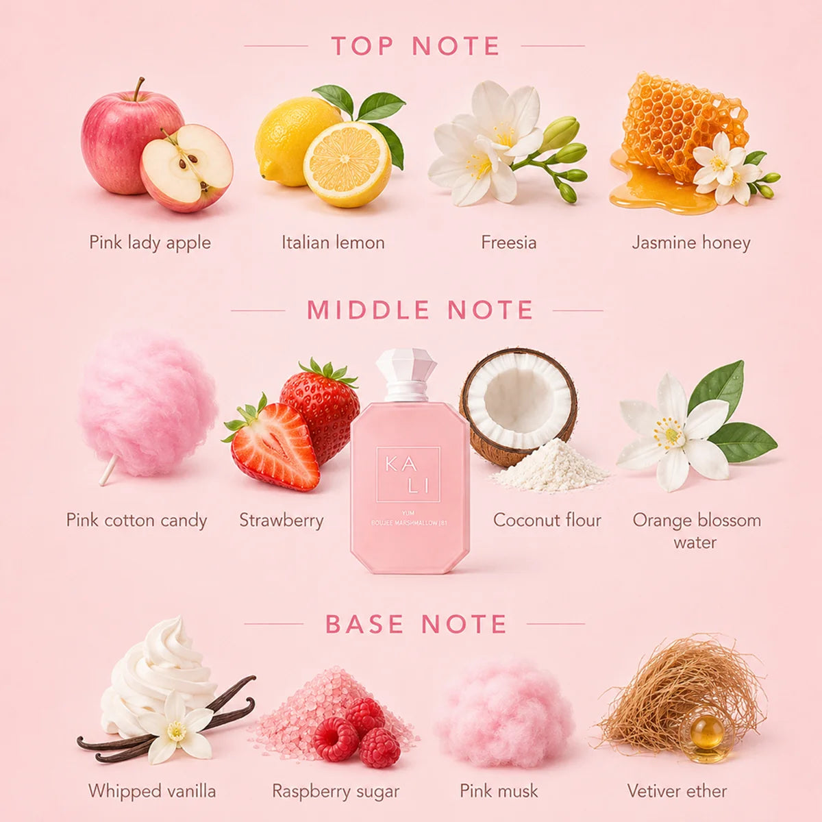 Yum Boujee Marshmallow 81 Style Perfume for Women 100ml Warm Sweet Vanilla Long Lasting Eau De Parfum