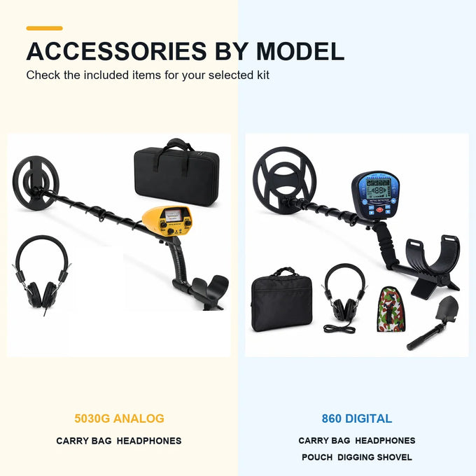Adjustable Metal Detector Kit — product image