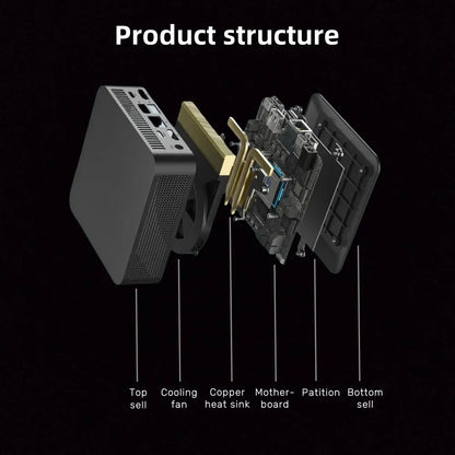 2026 Mini PC Intel Core i9 10980HK Intel N150 Windows 11 16GB 32GB RAM 1TB 2TB SSD 4KHD Pocket Desktop PC Gaming Computer WiFi 6
