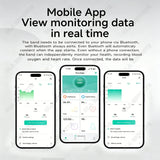 R12 Activity Smart Ring — view 3