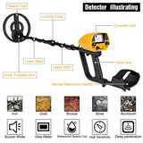 Adjustable Metal Detector Kit — view 5