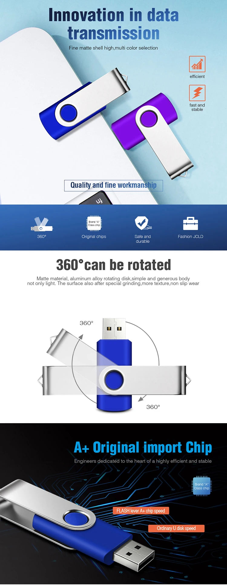 100Pcs/lot USB 2.0 Flash Drive 4GB 8GB Pen Drive 128MB Usb Sticks 1GB 2GB Pendrives 16GB Memory Flash 32GB 64GB U Disk Free Logo