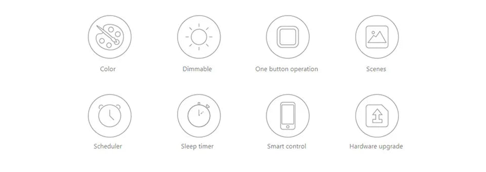 Global version Yeelight Aurora Smart Light Strip 1S RGB Colorful WiFi 2M To 10M 60 LED LightStrip For APP xiaomi mi home Homekit