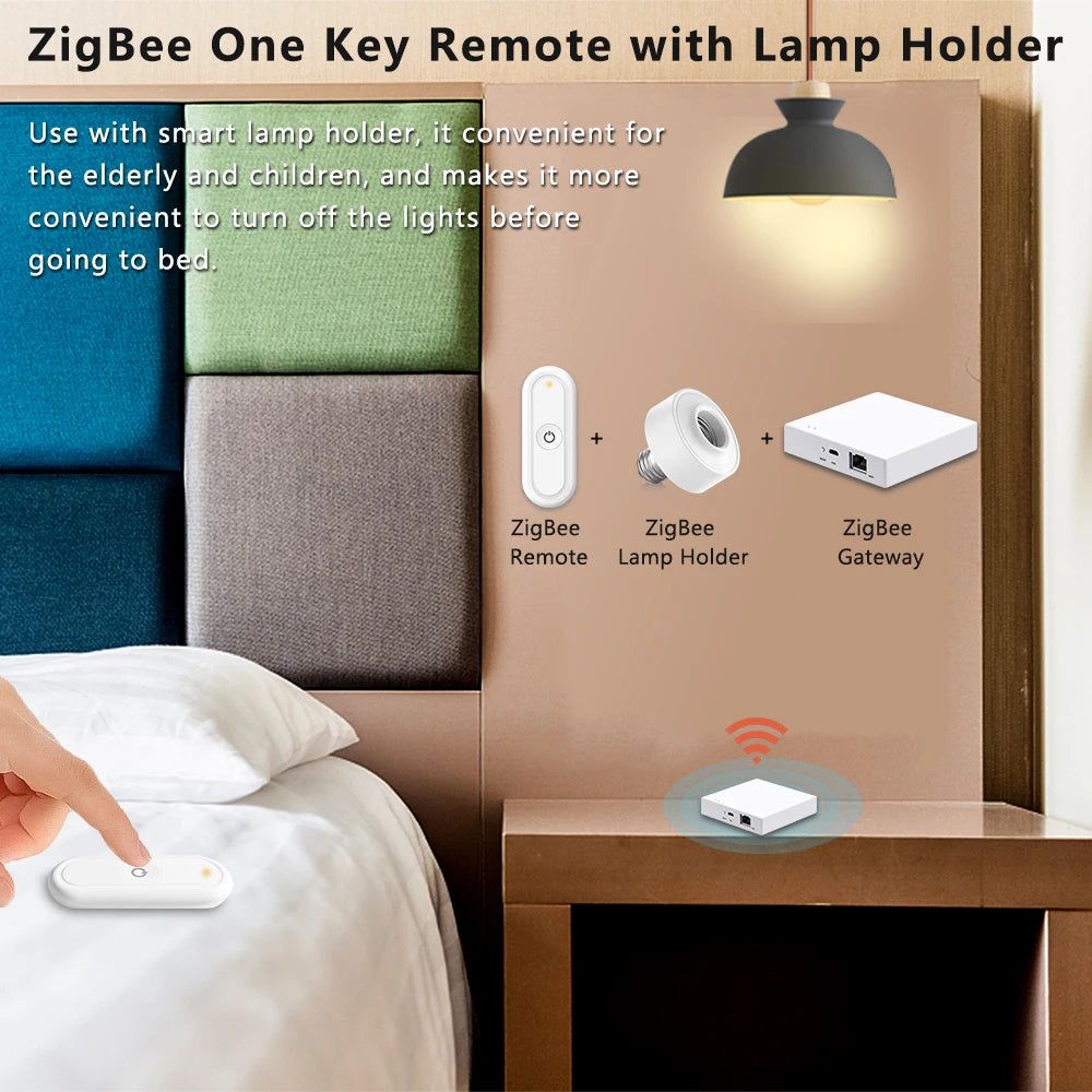 Tuya Smart Life ZigBee 3.0 Wireless Portable Pushbutton 1,2,3,4 Gang Remote Controller Scene Switch