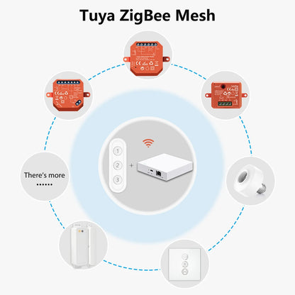 Tuya Smart Life ZigBee 3.0 Wireless Portable Pushbutton 1,2,3,4 Gang Remote Controller Scene Switch
