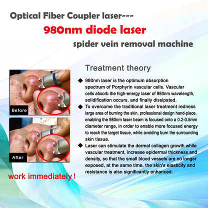 5 in 1 980nm Diode Laser Vascular Removal Machine for Spider Veins & Nail Fungus Treatment Home Beauty Care Equipment 2026