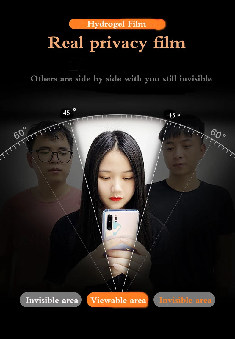 OnePlus12 Soft Screen Protector For OnePlus 8 10Pro Privacy Hydrogel Film OnePlus9Pro 1+ 11 Fingerprint Unlocking Works Normally