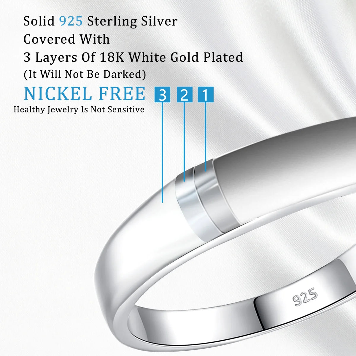 Szjinao Brand Trendy  Moissanite Ring Eternity Wedding Band Solid 925 Silver Rings For Women Jewelry Engagement Gift Dropship