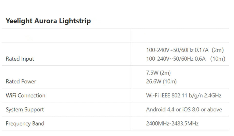 Global version Yeelight Aurora Smart Light Strip 1S RGB Colorful WiFi 2M To 10M 60 LED LightStrip For APP xiaomi mi home Homekit