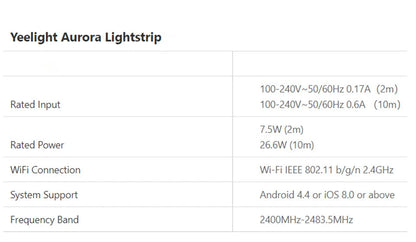 Global version Yeelight Aurora Smart Light Strip 1S RGB Colorful WiFi 2M To 10M 60 LED LightStrip For APP xiaomi mi home Homekit