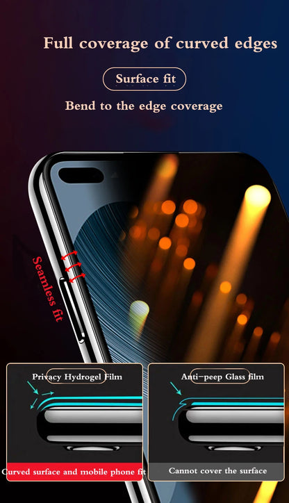 OnePlus12 Soft Screen Protector For OnePlus 8 10Pro Privacy Hydrogel Film OnePlus9Pro 1+ 11 Fingerprint Unlocking Works Normally