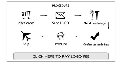 100PCS/lot Metal Pen Drive 64GB 32GB 16GB USB Flash Drive 8GB 4GB U Disk 2GB 1GB 128M 256M 512M Key Usb Stick Free Custom Logo