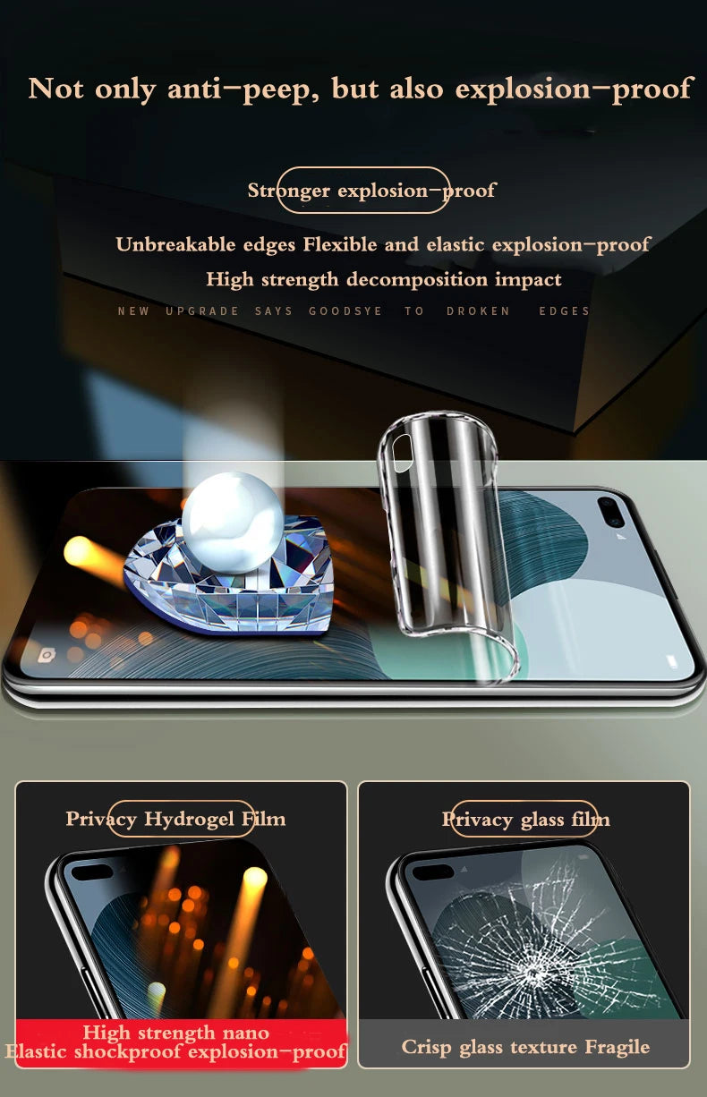 OnePlus12 Soft Screen Protector For OnePlus 8 10Pro Privacy Hydrogel Film OnePlus9Pro 1+ 11 Fingerprint Unlocking Works Normally