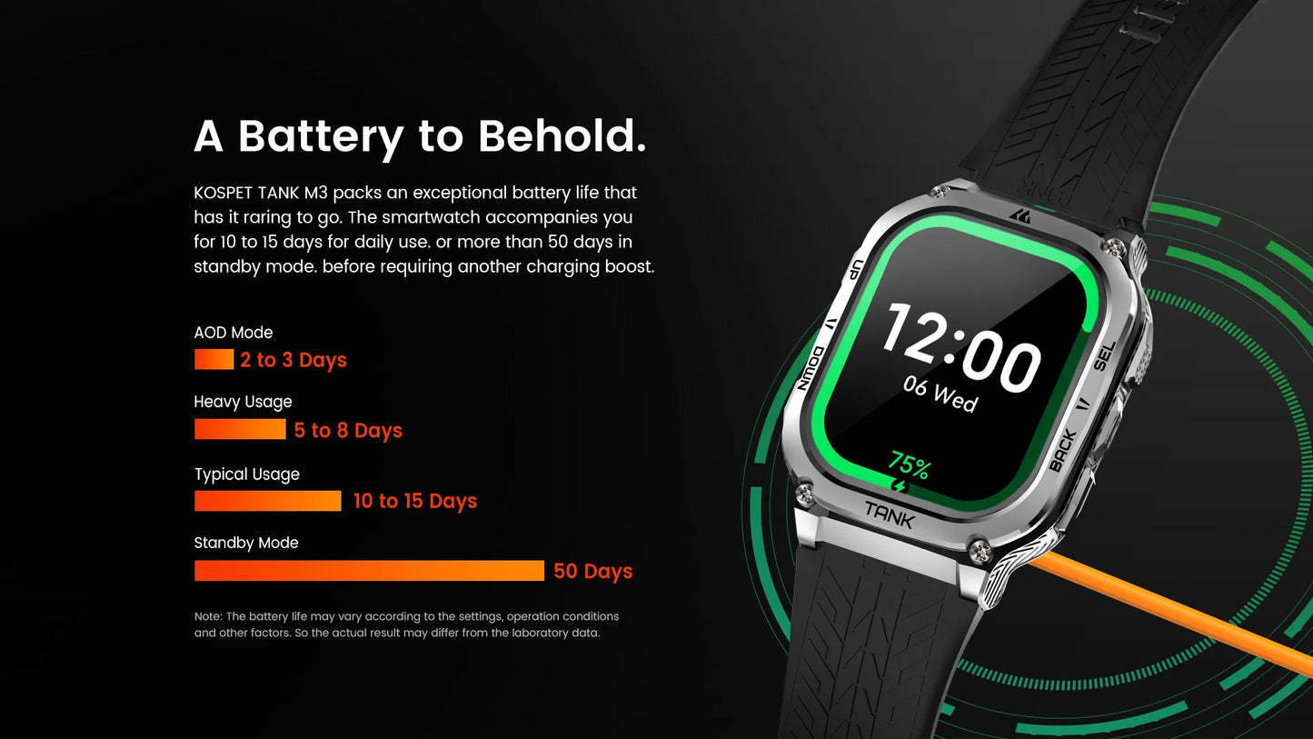 2025 Original KOSPET TANK M3 Smart Watch Men Smartwatch For Women 480mAh Digital Fitness AMOLED AOD Bluetooth Waterproof Watches