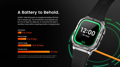 2025 Original KOSPET TANK M3 Smart Watch Men Smartwatch For Women 480mAh Digital Fitness AMOLED AOD Bluetooth Waterproof Watches