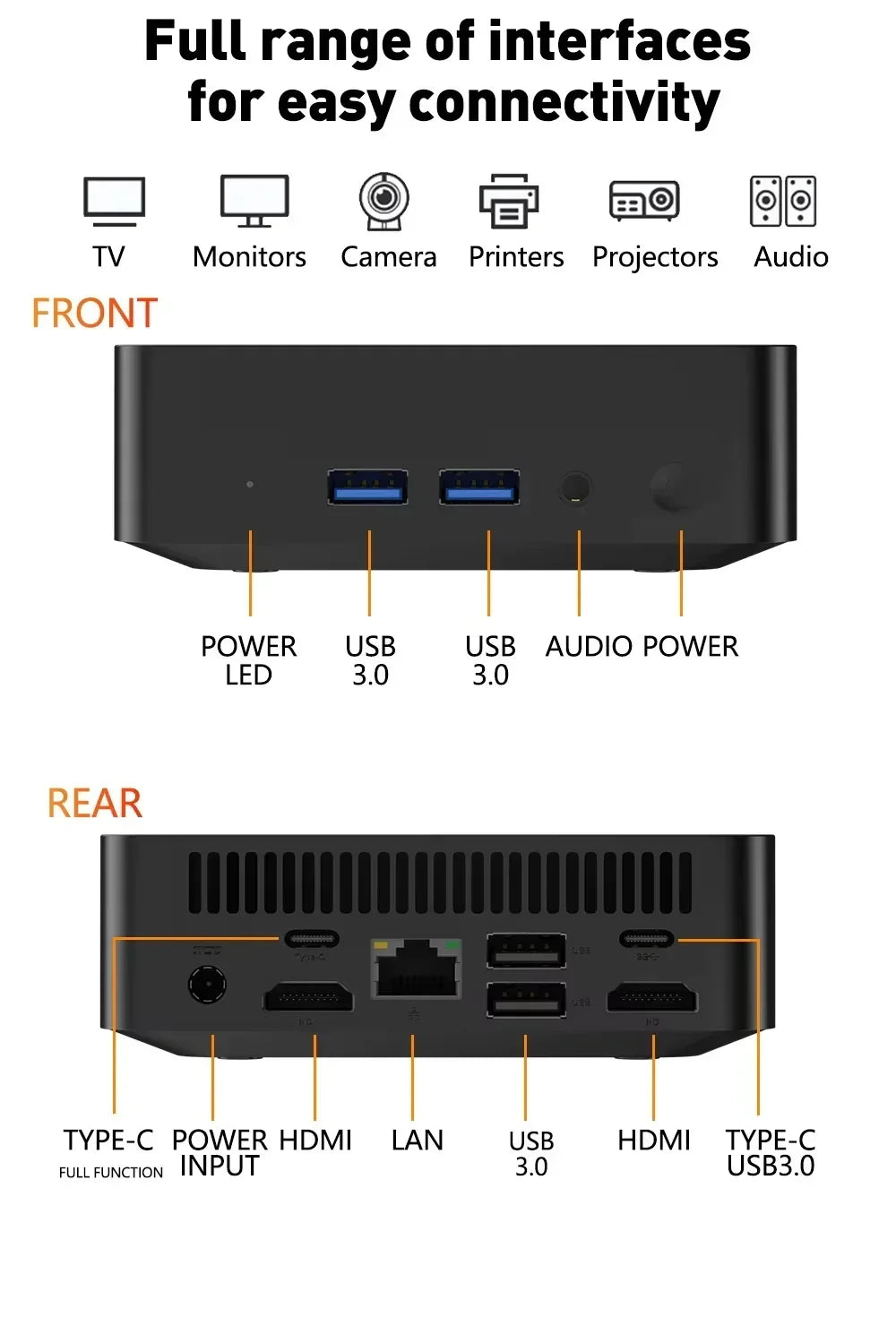 Mini PC Laptop Win11 Pro Core i9-8950HK 32GB RAM 1TB/2TB SSD WiFi6 BT5.2 4K HD Home & Gaming 3-Year Warranty