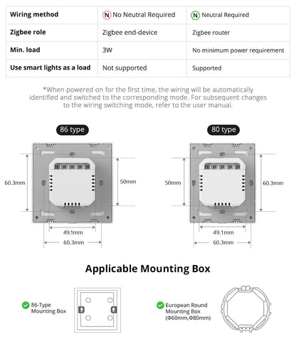 SONOFF ZBM5 80/86 Type Zigbee Smart Wall Switch Supports No Neutral and Neutral Wire Detach Relay Mode Works with Home Assistant