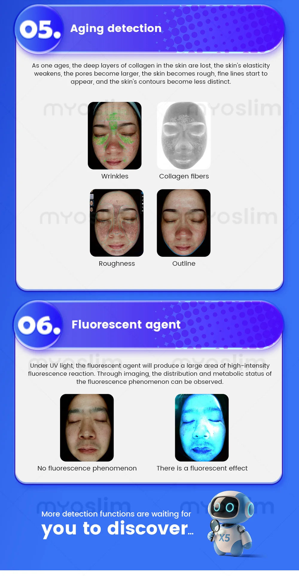AI Hair Analysis 3D Facial Skin Analyzer Machine 15.6/21.5 Inch 8 Light Spectrum Skin Analysis Scanner For Business Beauty Care