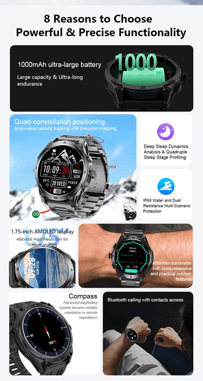 2026 Hot Sales Outdoor Durable GPS Sports Smart Watch Built-in GPS 1000mAh Battery 10ATM Waterproof 1.75" AOD Men Military Watch