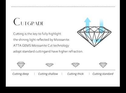 MINTYBOX Moissanite 18k White Gold Plated Diamond Ring For Women S925 Sterling Silver Engagement Wedding Fine Jewelry Four-Leaf