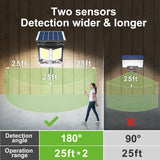 Intelamp Dual-Sensor Solar Floodlight — view 4