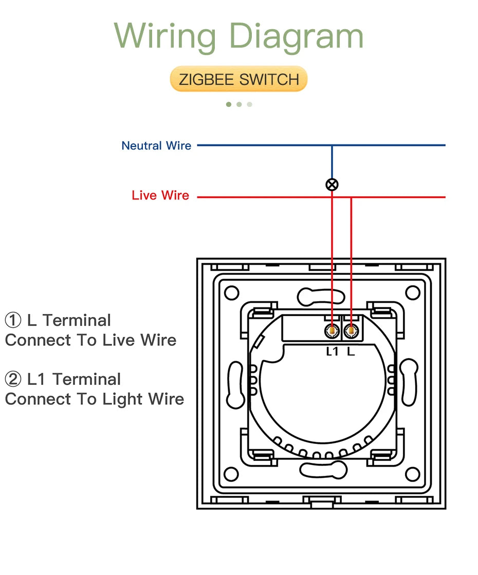 BSEED Zigbee Smart Light Switch 1/2/3Gang Wall Touch Switch Smart Life Google Alexa Tuya App Control No Neutral Wire Required