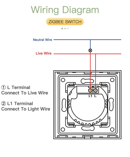 BSEED Zigbee Smart Light Switch 1/2/3Gang Wall Touch Switch Smart Life Google Alexa Tuya App Control No Neutral Wire Required