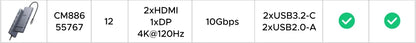 UGREEN 12-in-1 USB HUB Type-C to 2HDMI 4K120Hz DP USB3.2 10Gbps SD/TF RJ45 PD100W for MacBook Dell HP Laptop Accessories Docking
