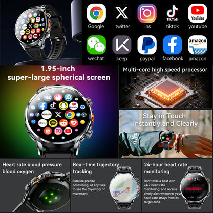 5G/4G Smart Watch 1.95 inch AMOLED 1880mah Battery 16GB+256GB RAM 800W Camera GPS WIFI Google APP Download Heart Rate Smartwatch