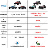 Teeggi 16103 PRO RC Off-Road Car — view 6
