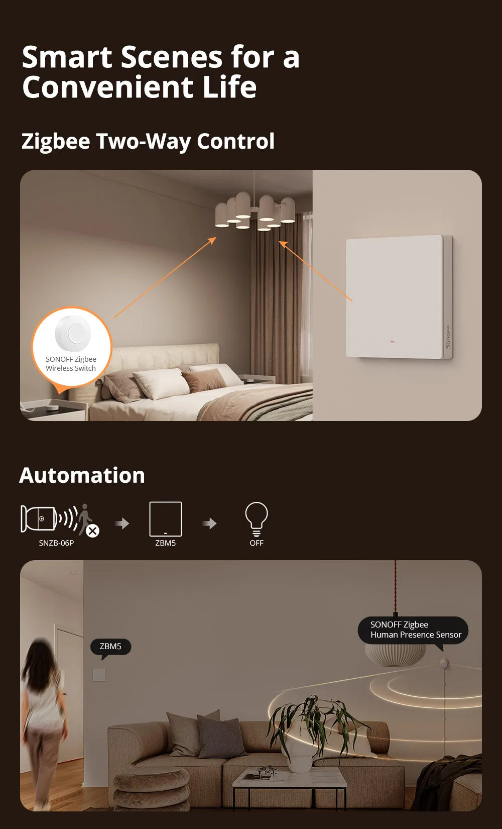 SONOFF ZBM5 80/86 Type Zigbee Smart Wall Switch Supports No Neutral and Neutral Wire Detach Relay Mode Works with Home Assistant