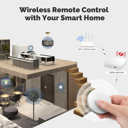 MOES ZigBee Smart Wireless Button Scene Switch Tuya BatteryPowered Mobile Setting Multi-scene Linkage Wireless Remote Controller