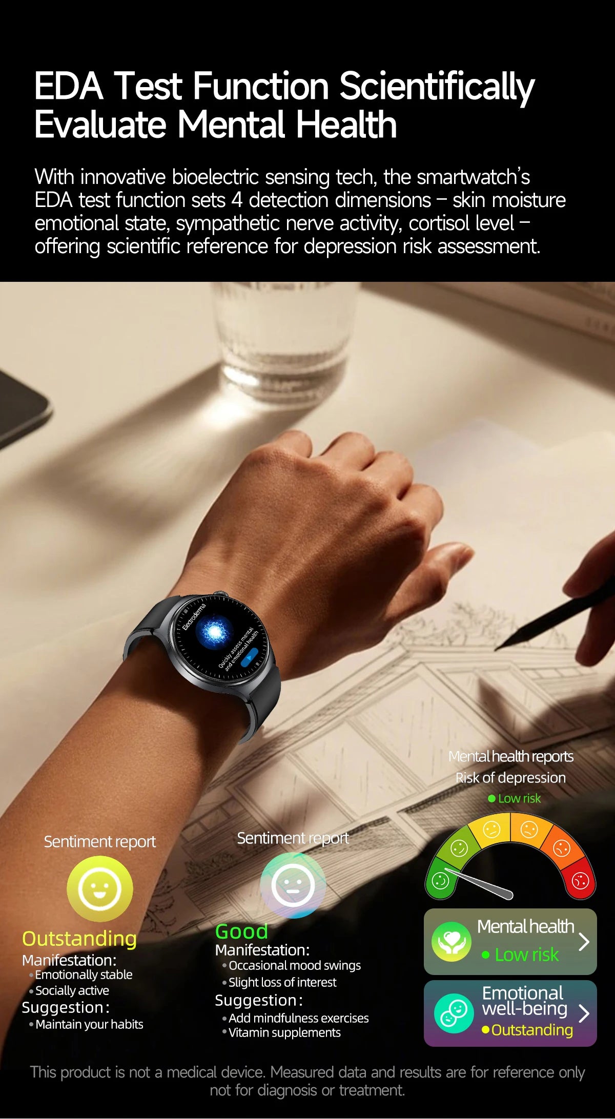 2026New High-end Health Smart Watch For Men Women Blood Lipids Uric Acid Blood Pressure Accurate Data ECG+PPG BT Call Smartwatch