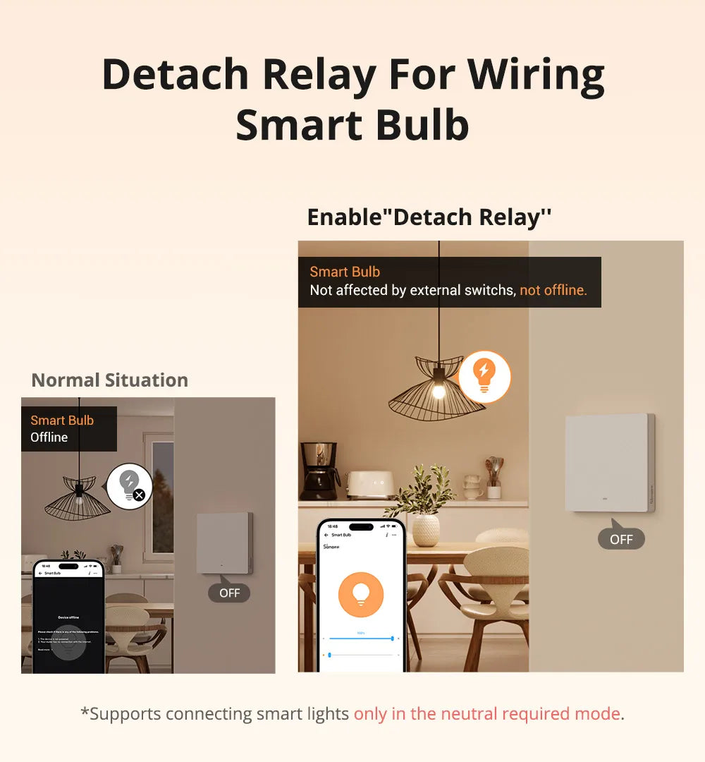 SONOFF ZBM5 80/86 Type Zigbee Smart Wall Switch Supports No Neutral and Neutral Wire Detach Relay Mode Works with Home Assistant