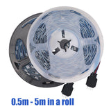 Flexible LED Strip Light — view 2