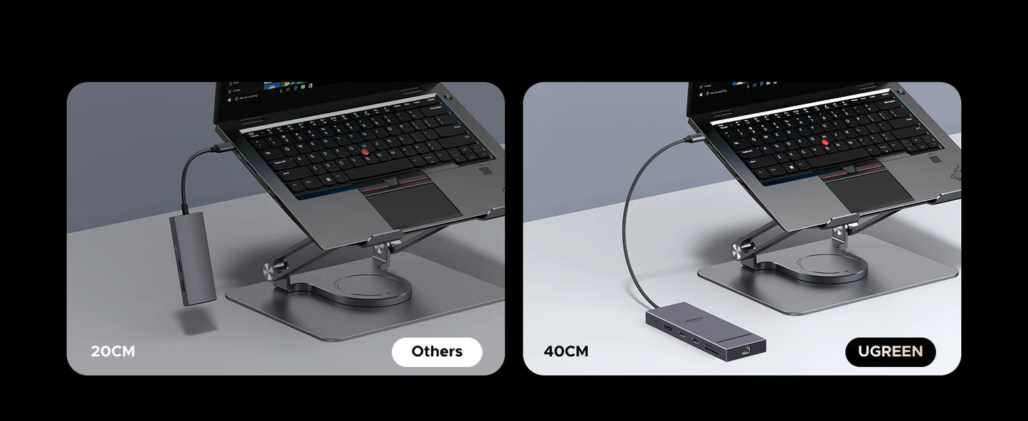 UGREEN 12-in-1 USB HUB Type-C to 2HDMI 4K120Hz DP USB3.2 10Gbps SD/TF RJ45 PD100W for MacBook Dell HP Laptop Accessories Docking