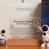 Acrylic Periodic Table Display — view 5