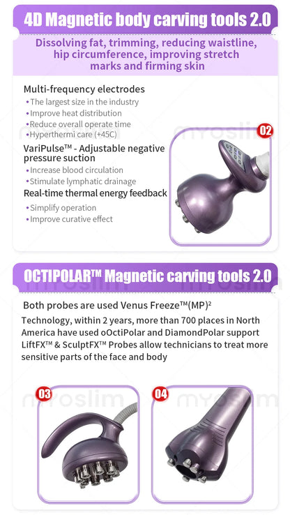 4D Cavitation Beauty Machine for Body Sculpting, Wrinkle Reduction, Contour Refining, Stretch Mark Fading and Cellulite Removal