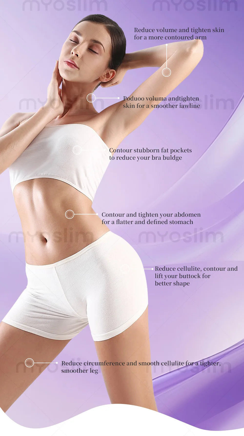 4D Cavitation Beauty Machine for Body Sculpting, Wrinkle Reduction, Contour Refining, Stretch Mark Fading and Cellulite Removal