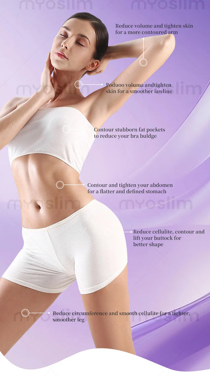 4D Cavitation Beauty Machine for Body Sculpting, Wrinkle Reduction, Contour Refining, Stretch Mark Fading and Cellulite Removal