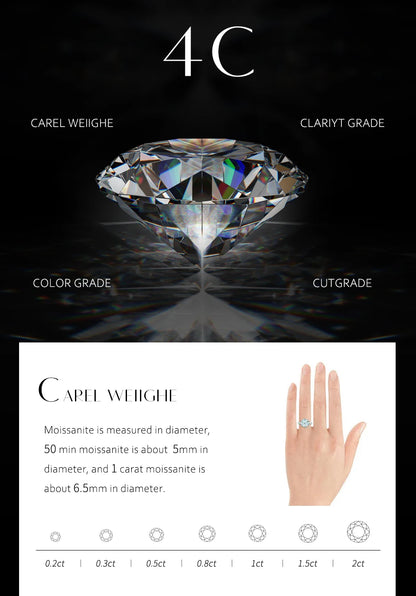 MINTYBOX Moissanite 18k White Gold Plated Diamond Ring For Women S925 Sterling Silver Engagement Wedding Fine Jewelry Four-Leaf