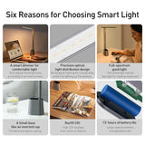 Baseus Dimmable LED Desk Lamp — view 6