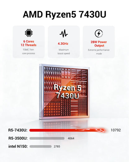 FIREBAT R3 MINI PC AMD Ryzen 5 7430U 6C/12T MAX 4.3GHz 16GB LPDDR4 RAM 512GB SSD WIFI6 BT5.2 Windows 11 Desktop Computer