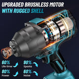 Cordless Impact Wrench — view 7