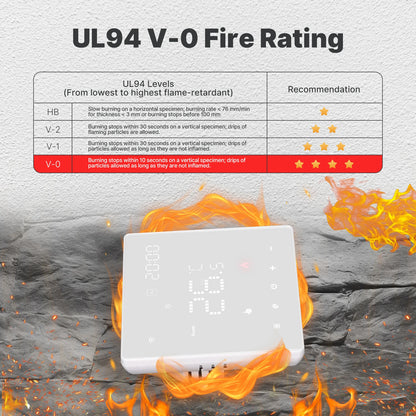 MOES Tuya WiFi Smart Thermostat Programmable Temperature Controller Water Boiler Electric Heating Work With Alexa Google Home